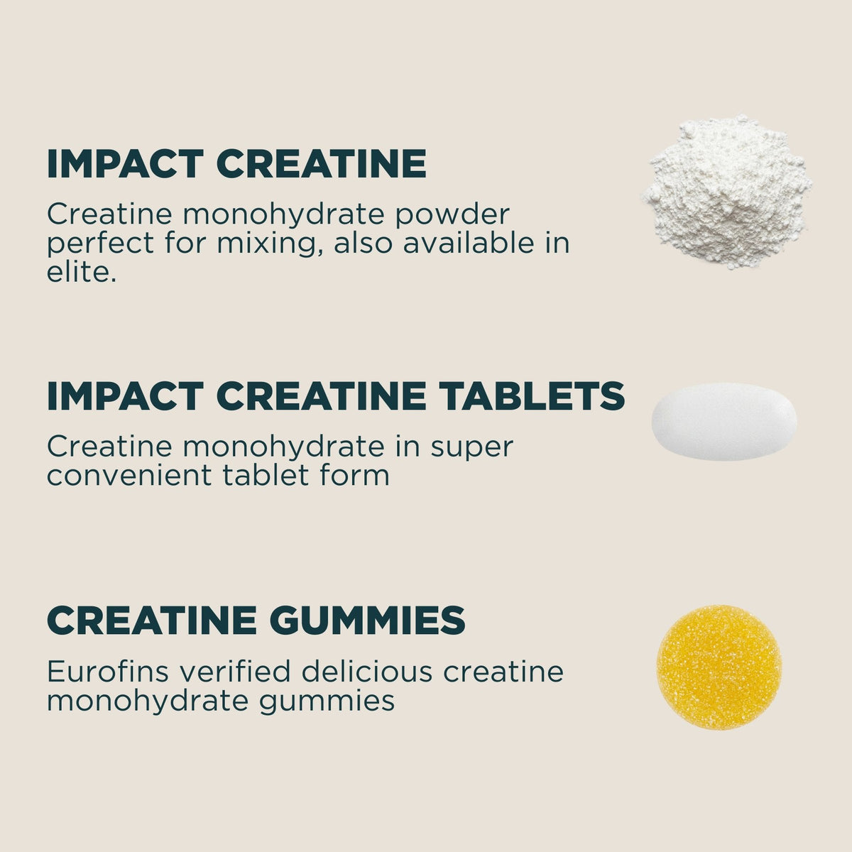 Creatină Monohidrată Impact Creatine