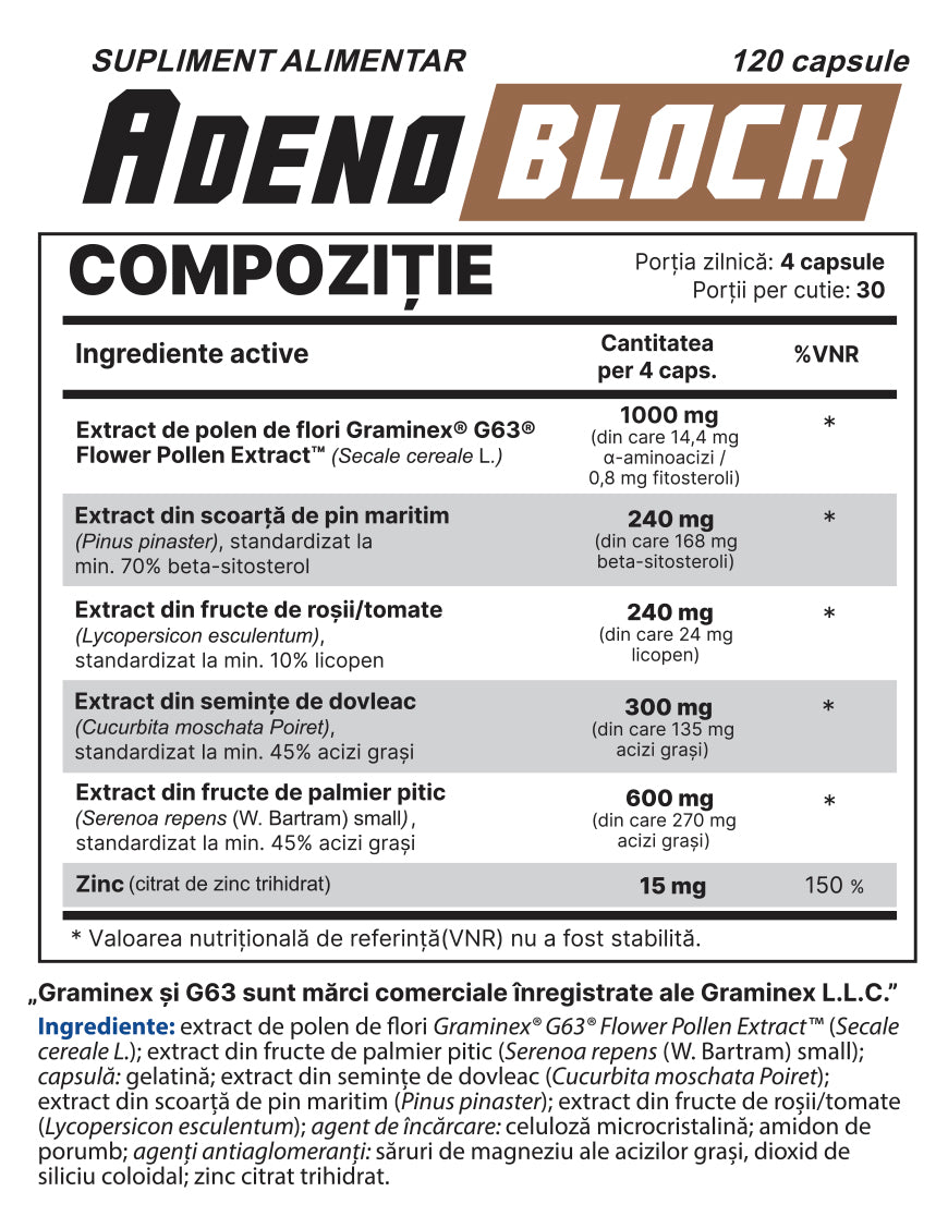 AdenoBLOCK