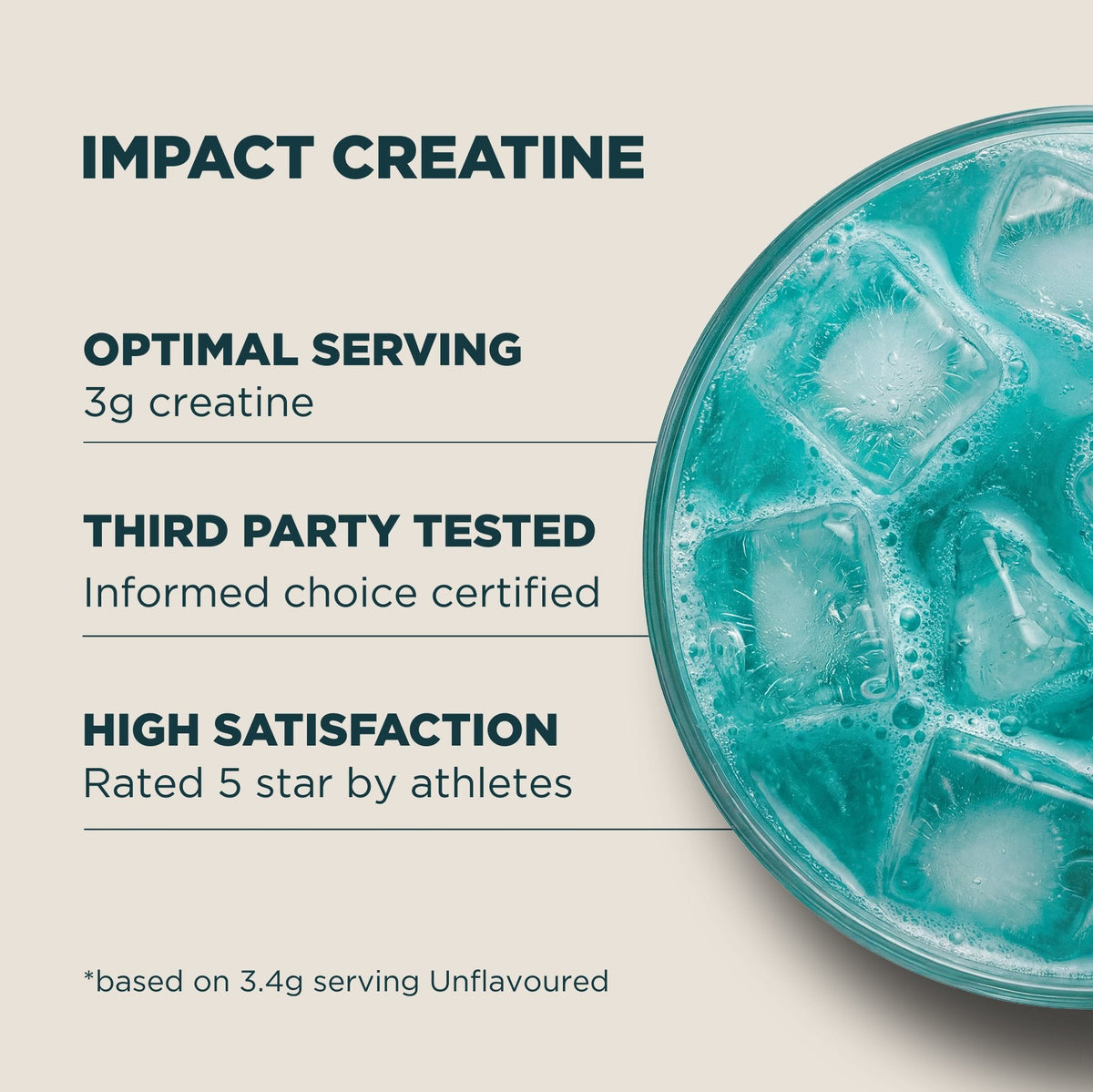 Creatină Monohidrată Impact Creatine