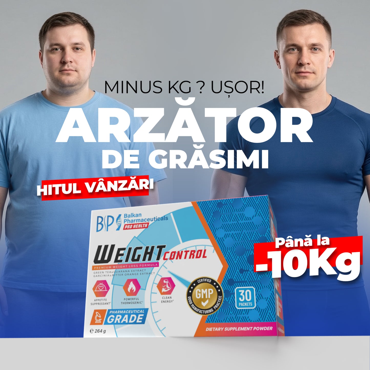 Weight Control